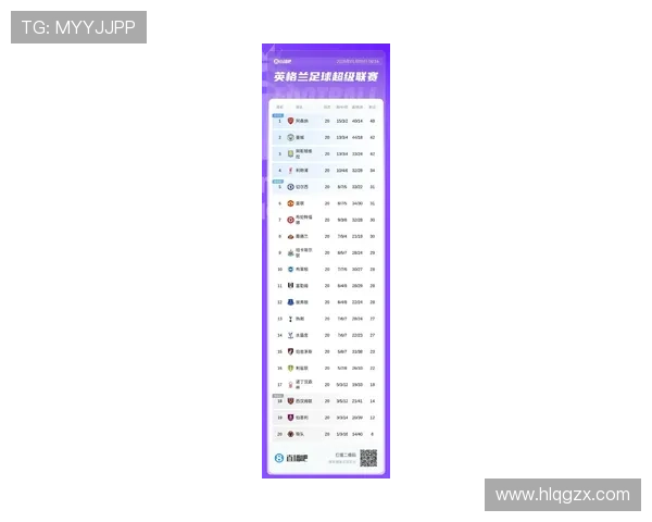 英超赛季最新积分榜揭晓：争冠团队状态回暖，保级对手竞争激烈