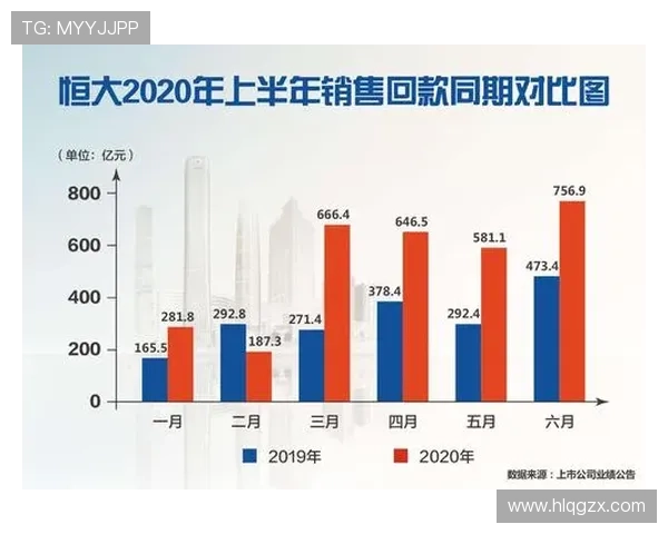 新赛季数据榜：多项关键指标走势清晰，竞争格局初显