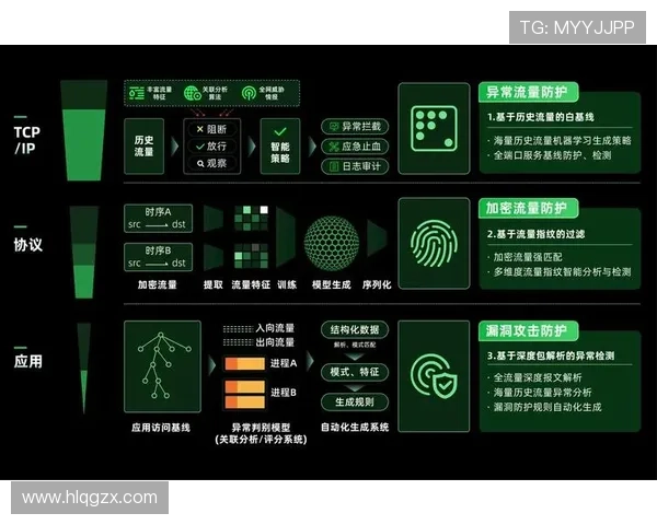 奥斯梅恩的无球跑动与纵深威胁解析
