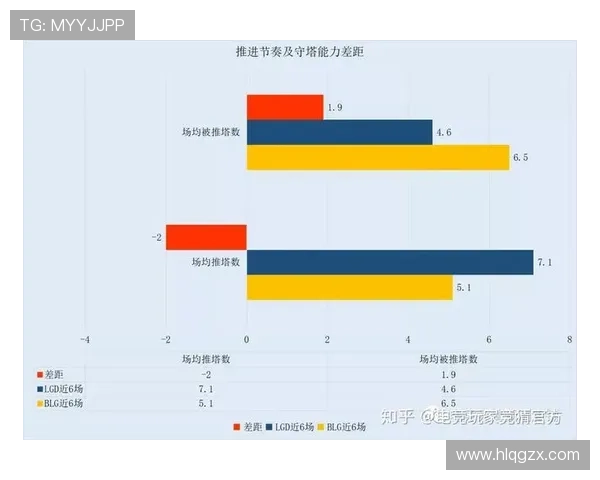 登贝莱 vs 罗德里戈：进攻效率与终结能力对比