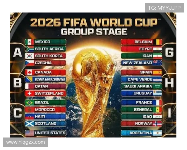 2026世界杯最新比较筛选规则